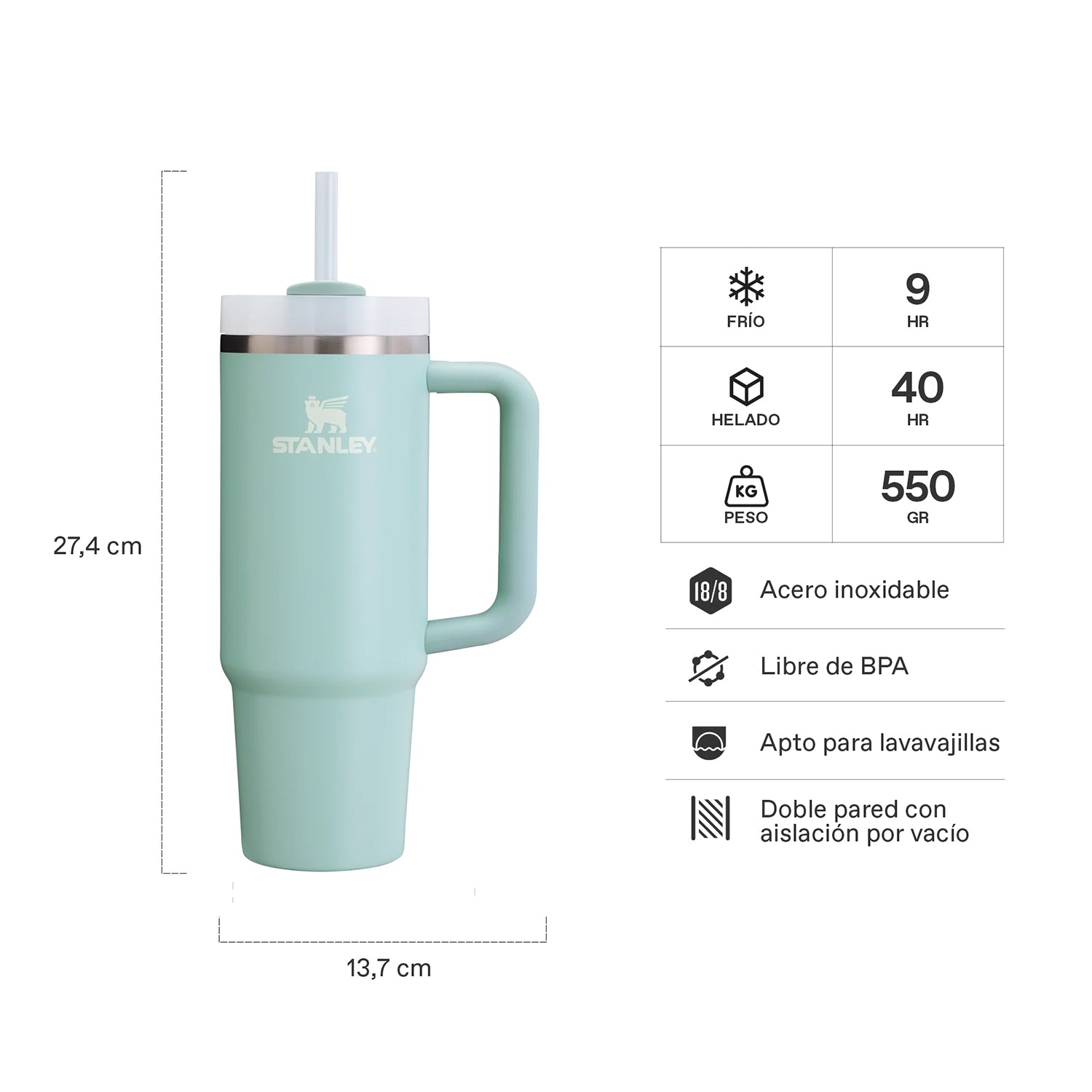 Quencher H2.0 Adventure Seafoam| 887 ml