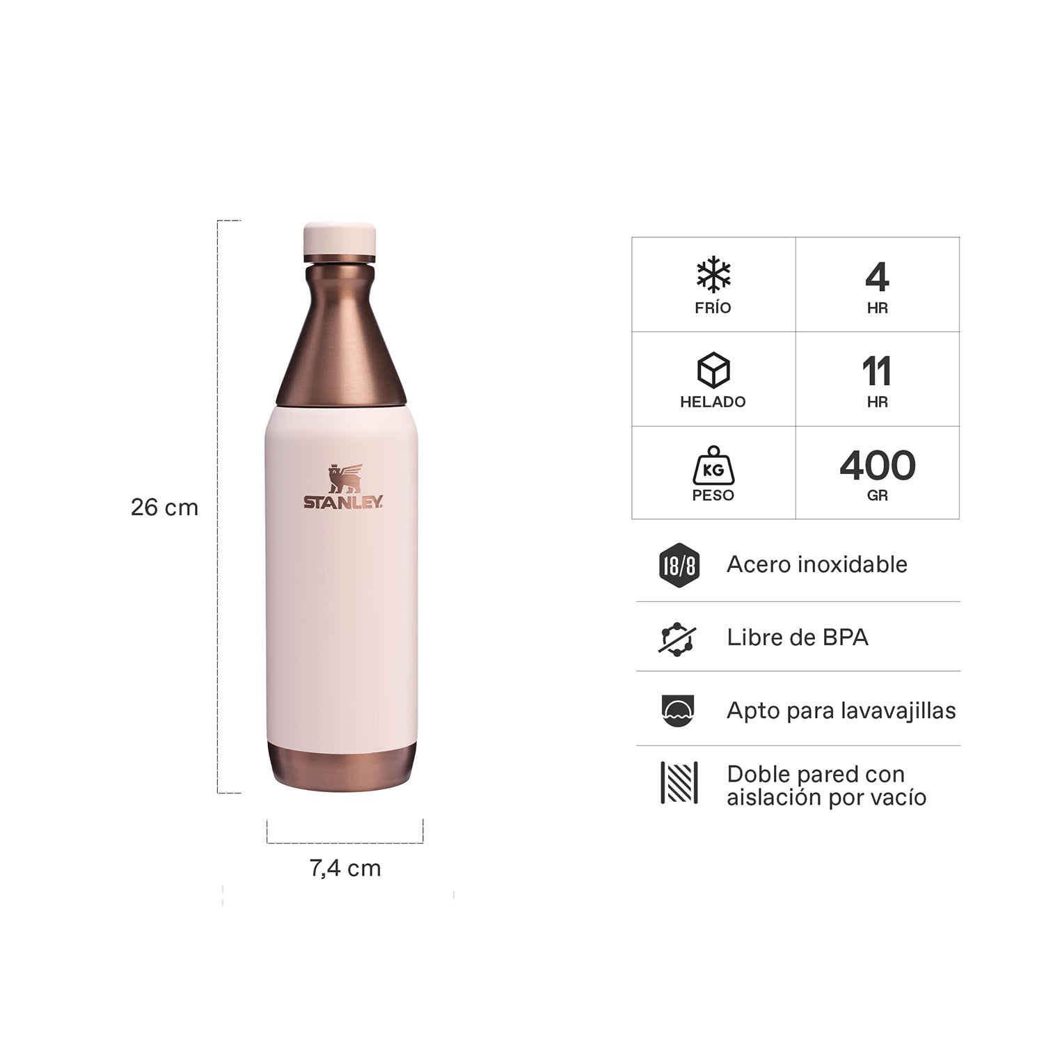 Botella Térmica All Day Slim Gilded Sugar | 591 ml
