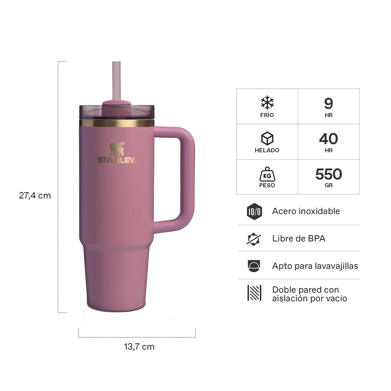 Quencher H2.0 Adventure Antique Pink | 887 ml