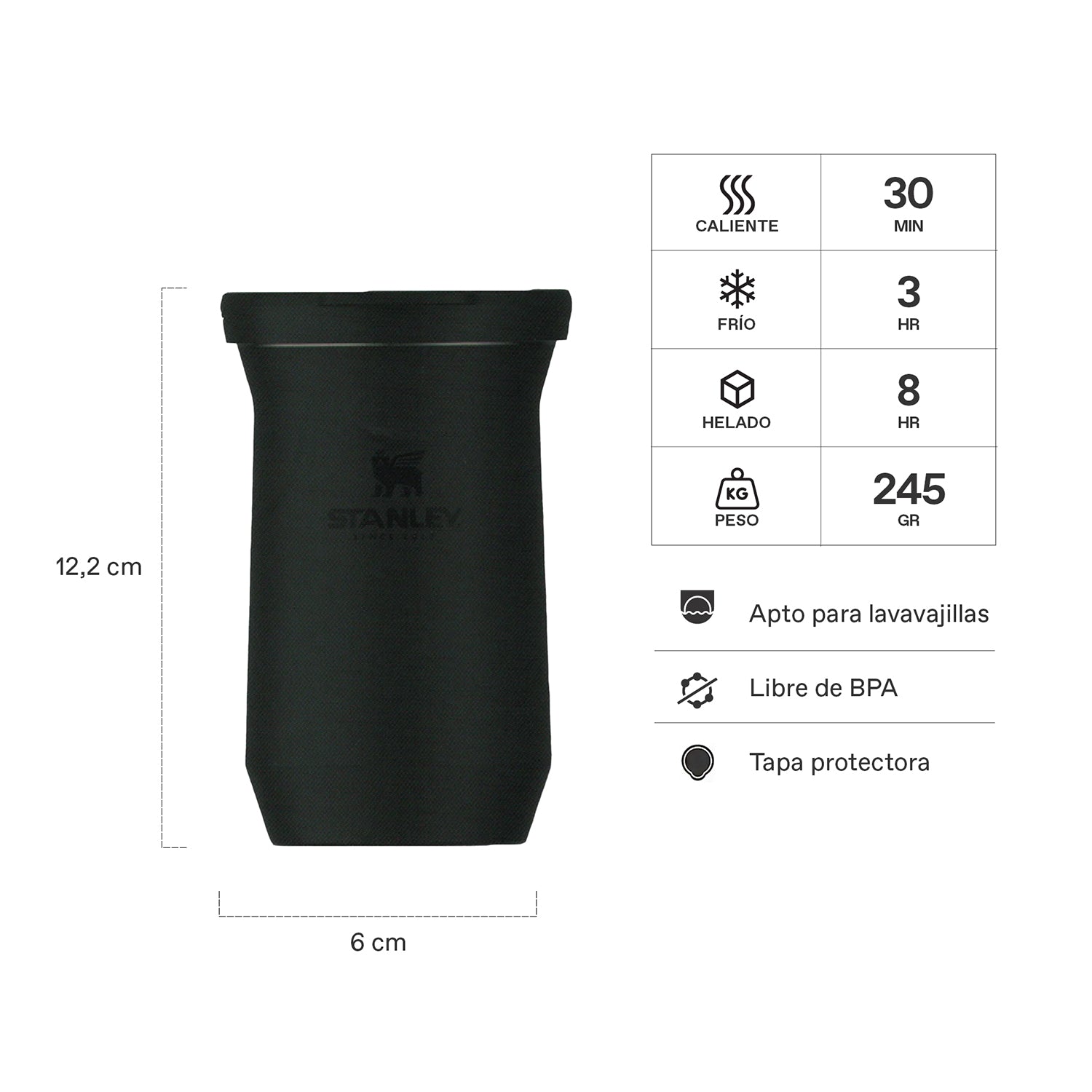 Mate Slim Stanley Black 2.0 | 200 ml