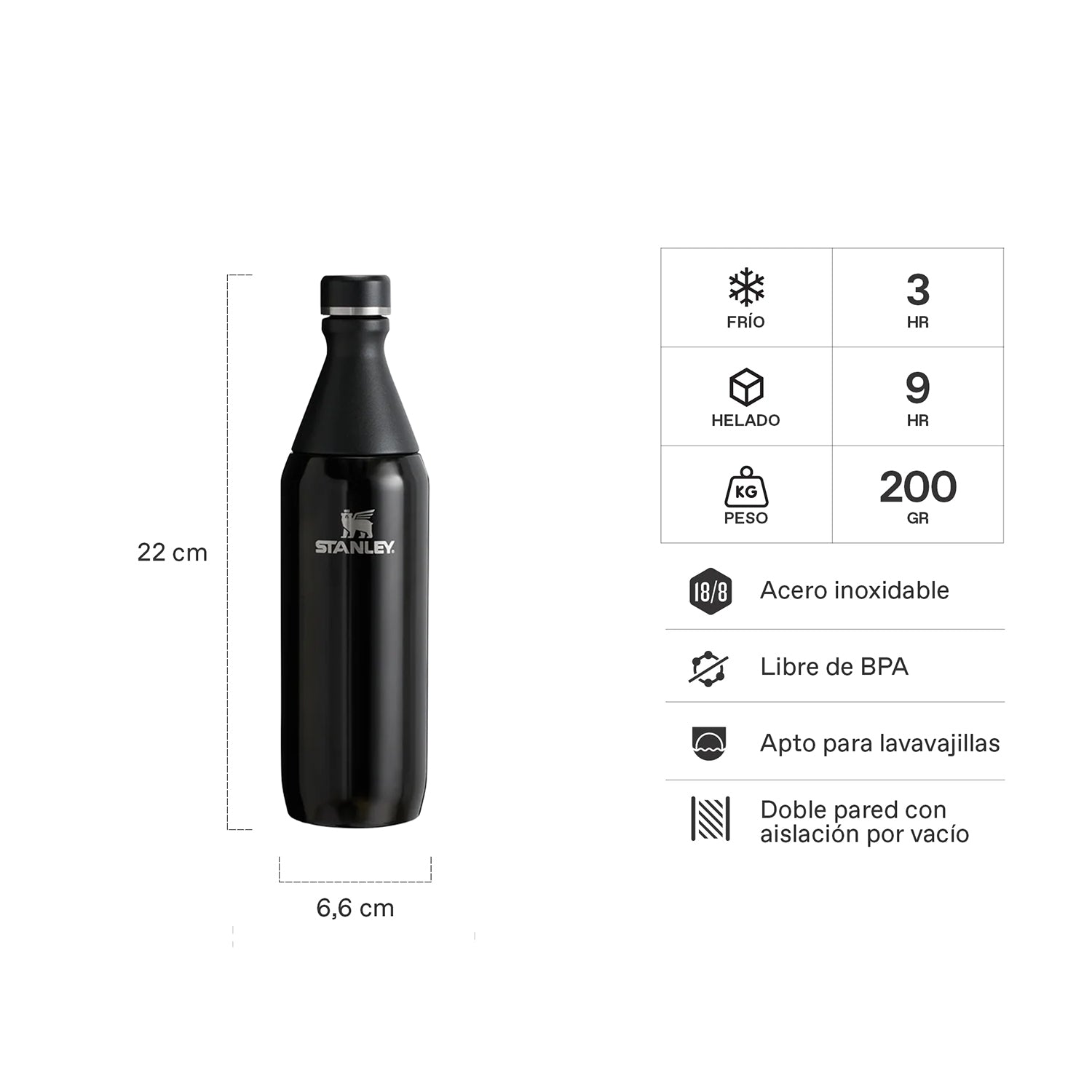 Botella Térmica All Day Slim Black | 355 ml