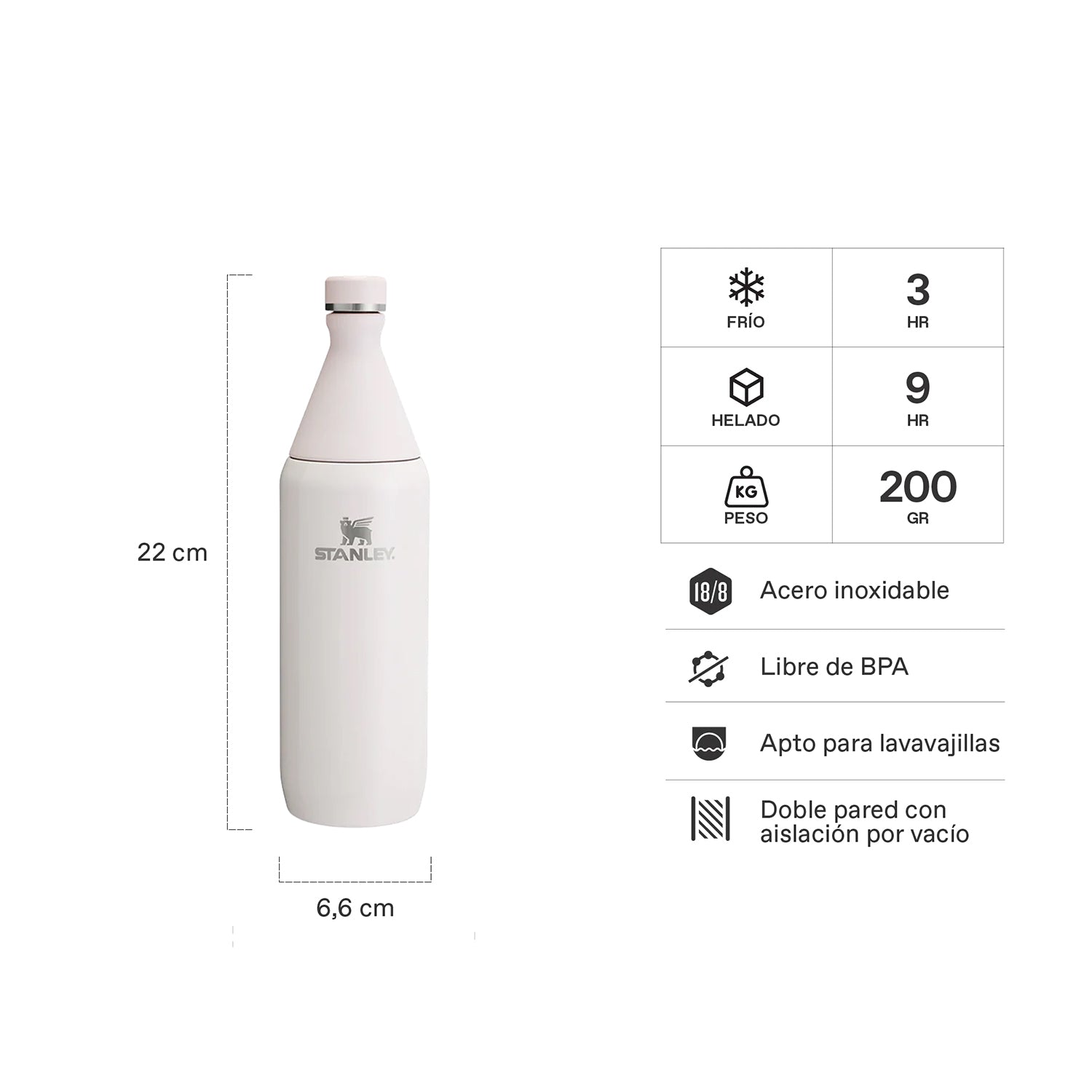 Botella Térmica All Day Slim Rosa Palo | 355 ml