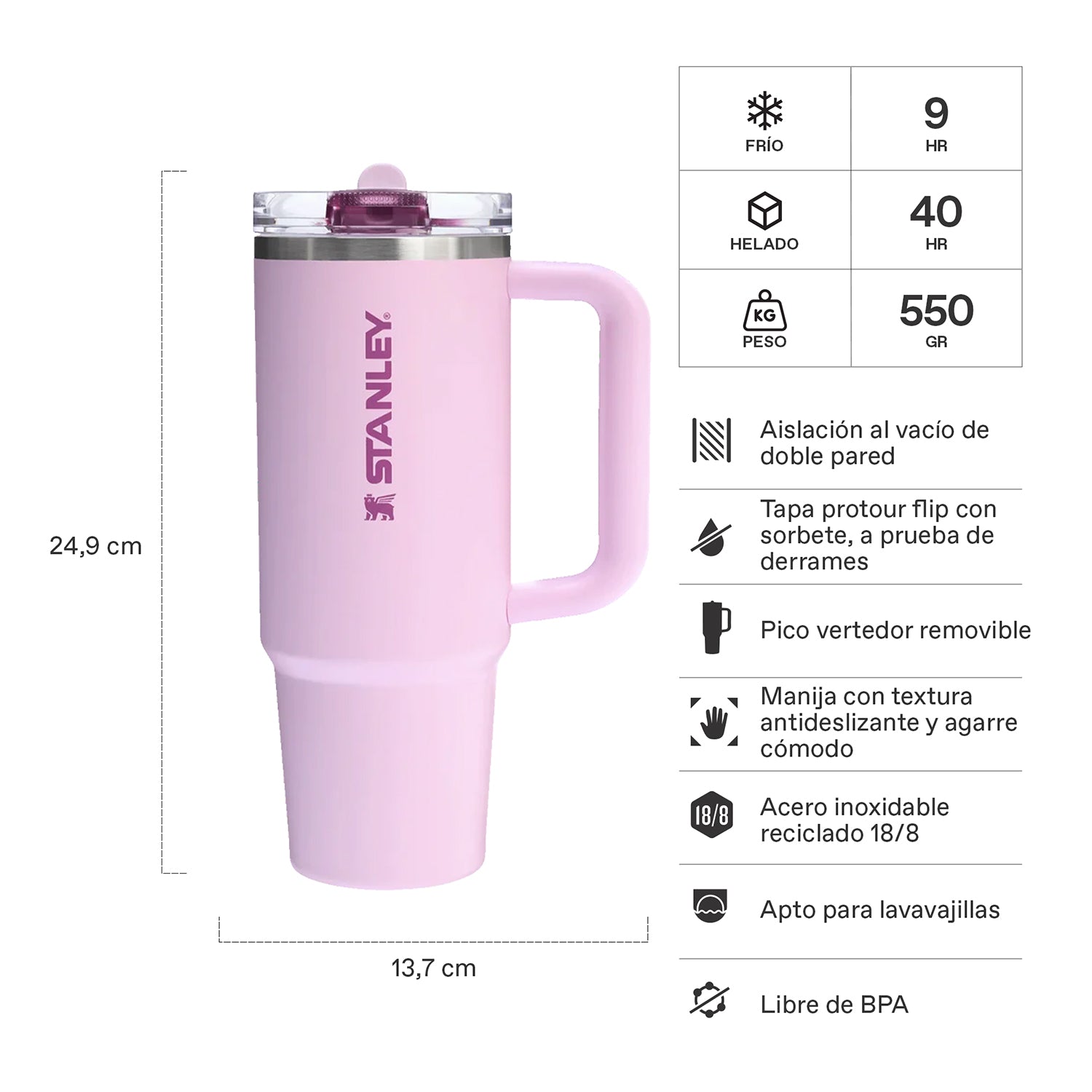 Quencher Protour Cherry Blossom | 887 ml