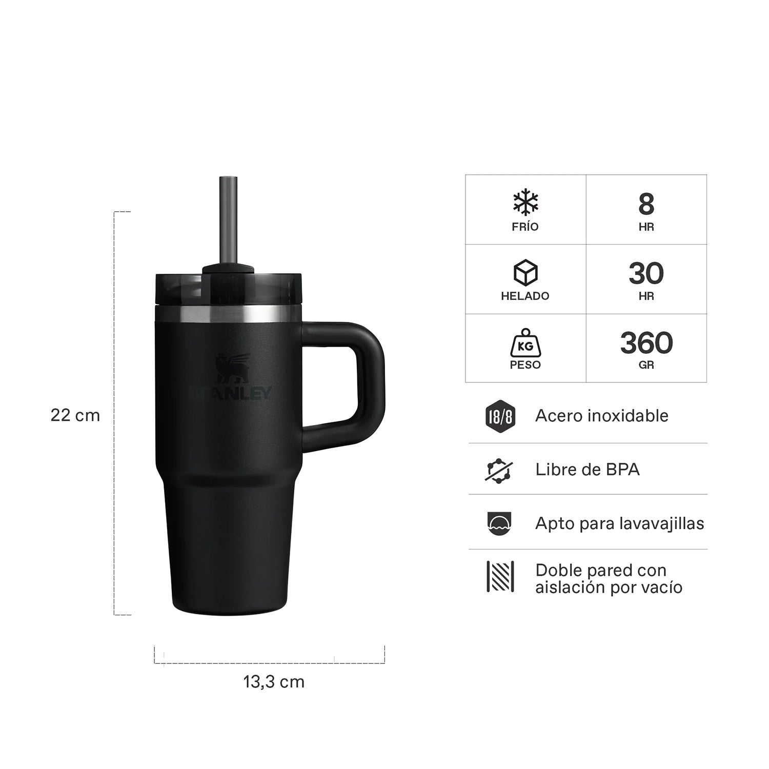 Pack Big & Mini Stanley Black
