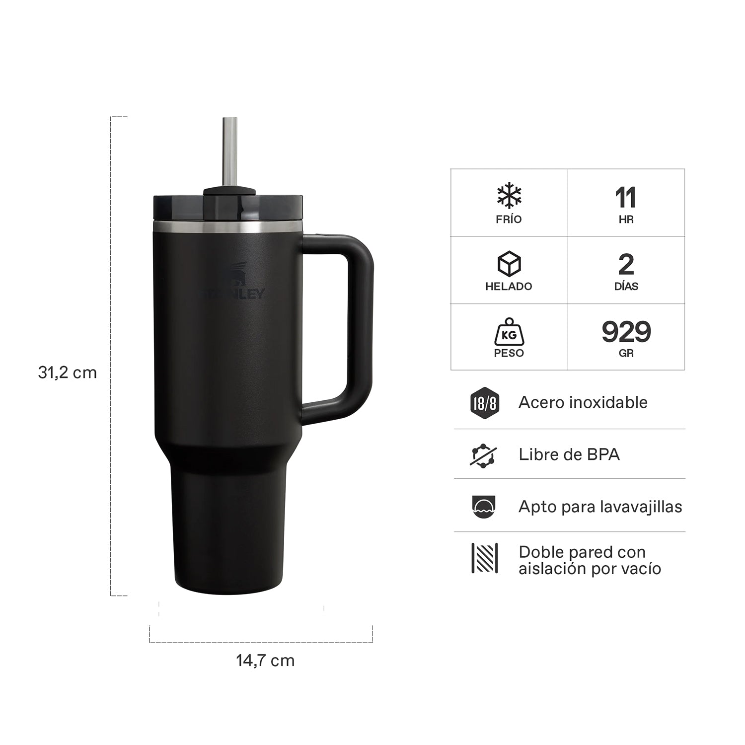 Pack Big & Mini Stanley Black