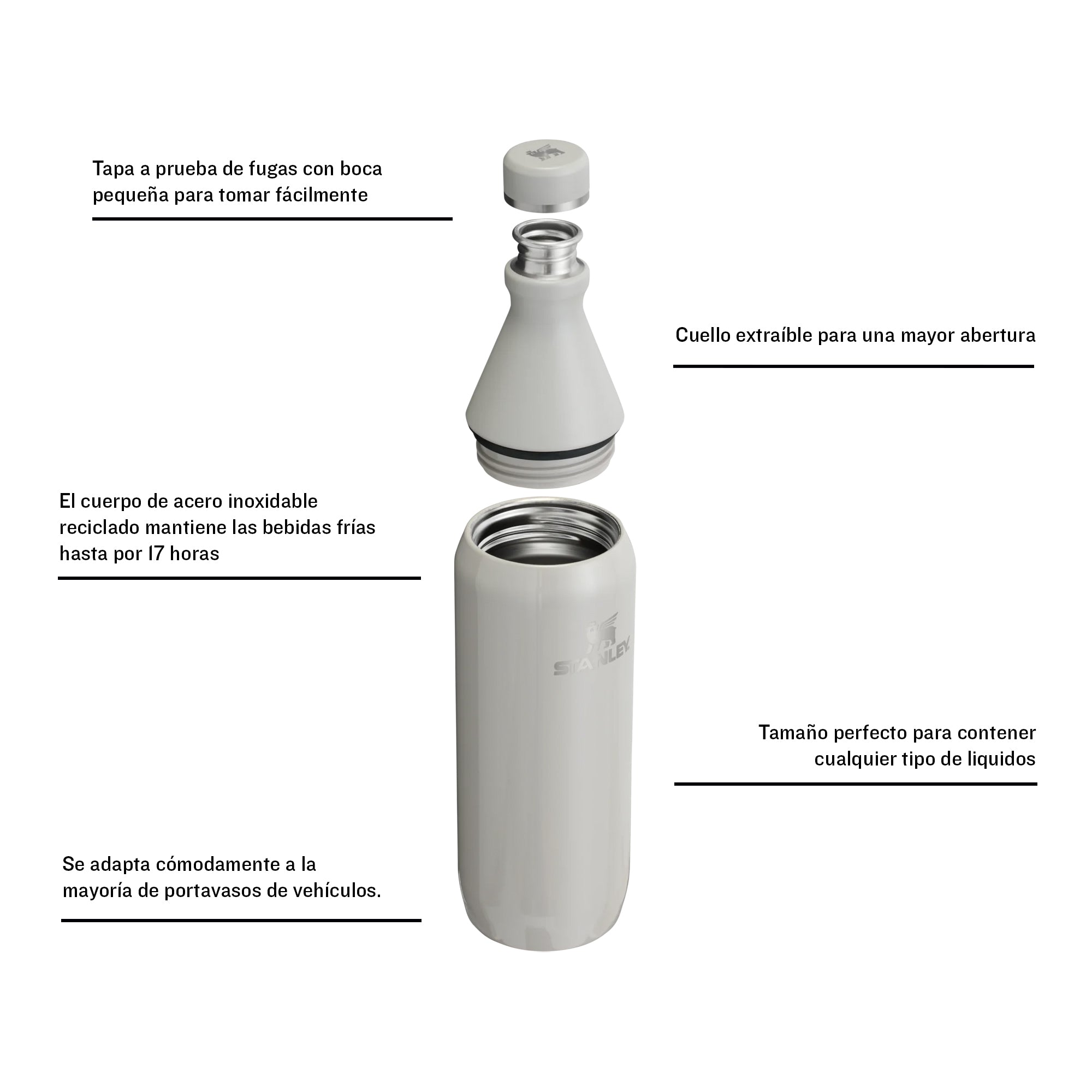 Botella Térmica All Day Slim Ash | 591 ml