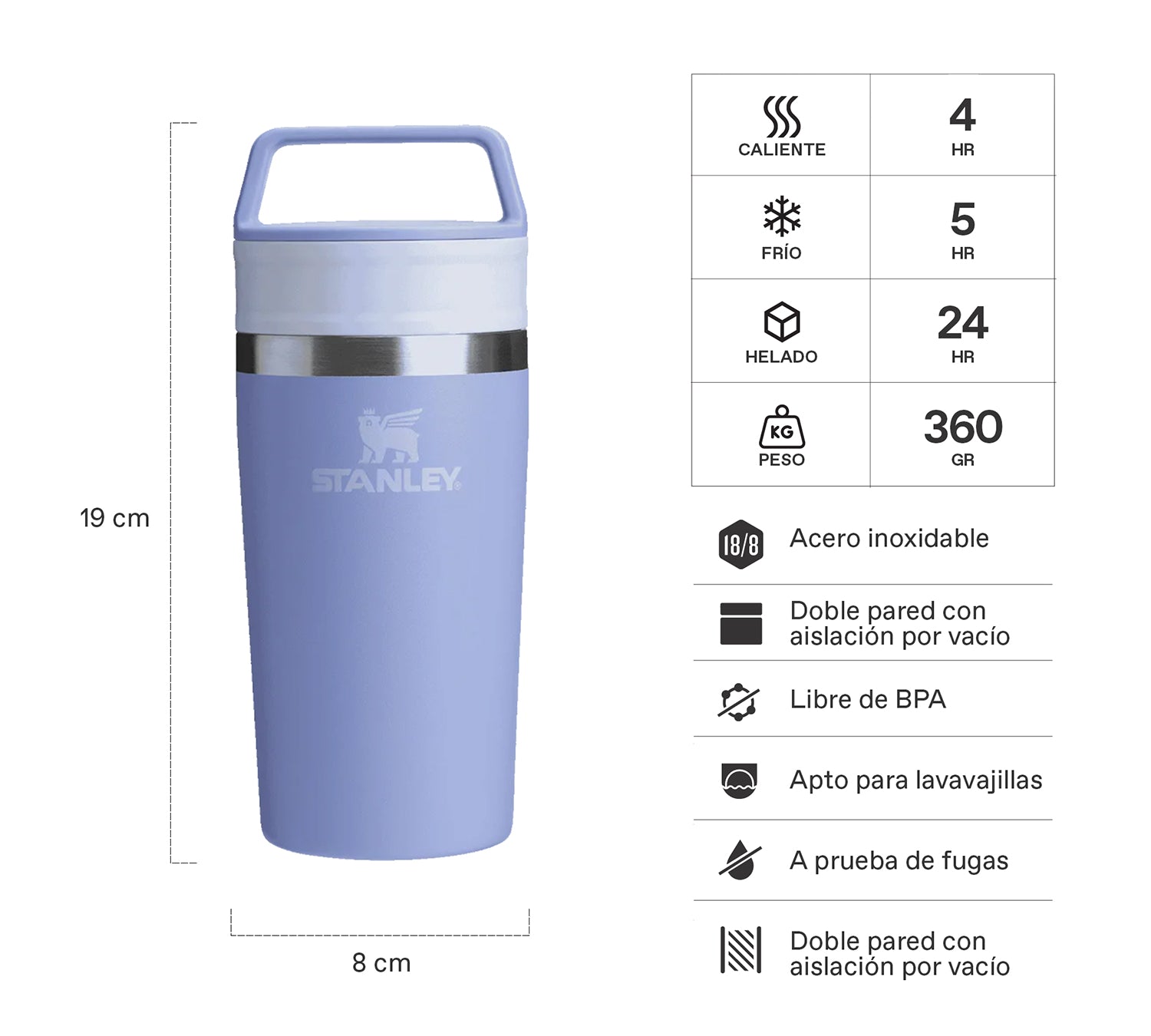Mug cafe Stanley morado 354 ml descriptivo