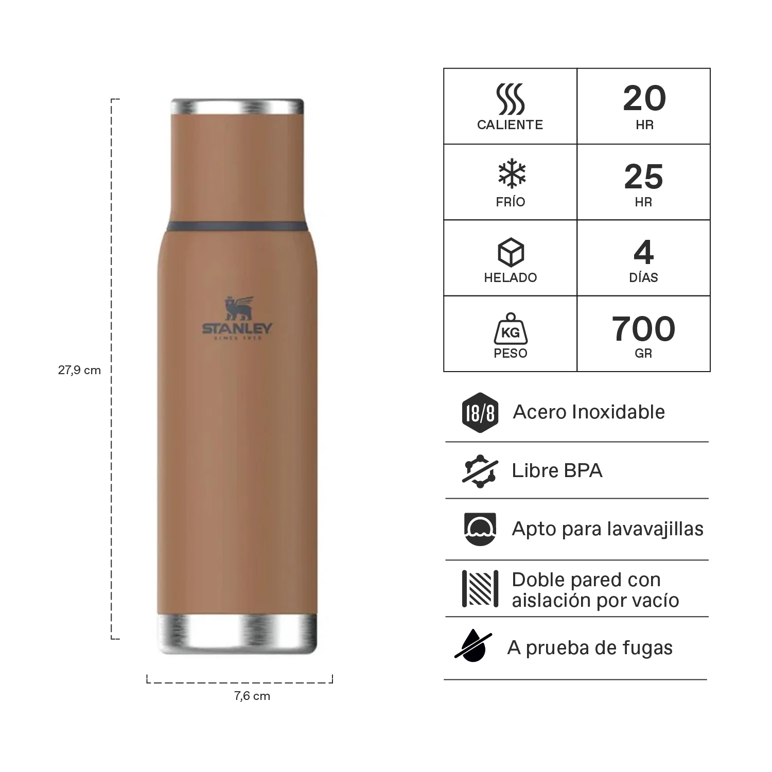 Termo Adventure To-Go Toast | 750 Ml