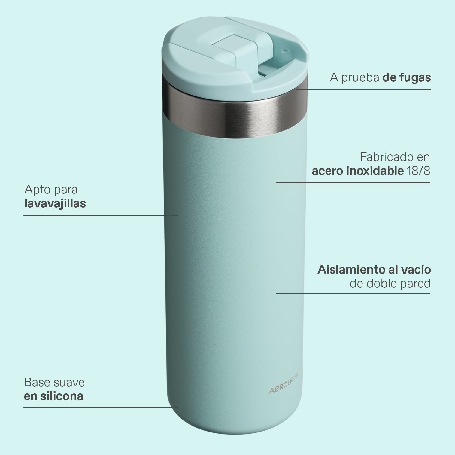 Botella Térmica Stanley Aerolight Seafoam | 473 ml