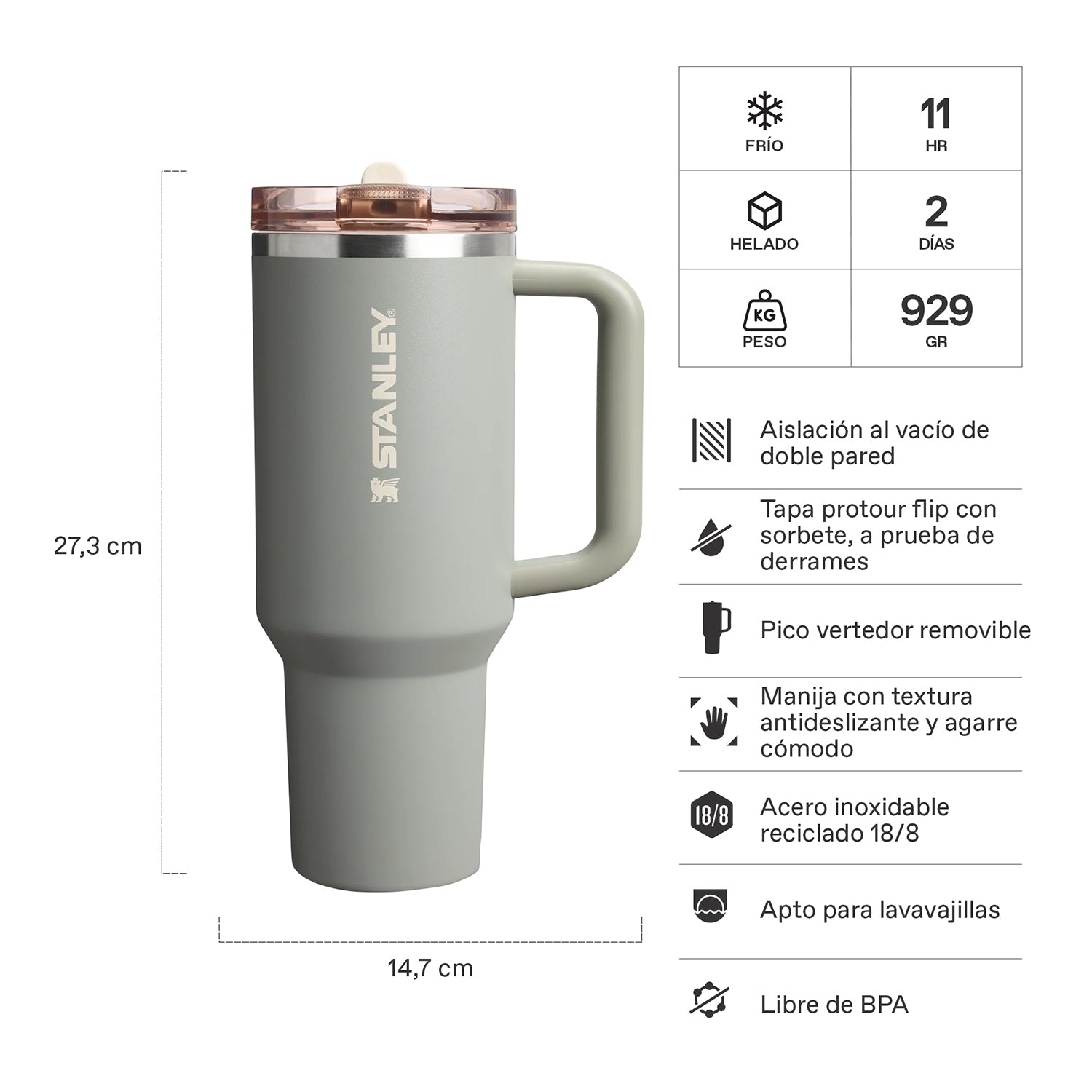 Quencher Protour Sage Grey | 1.18 lt