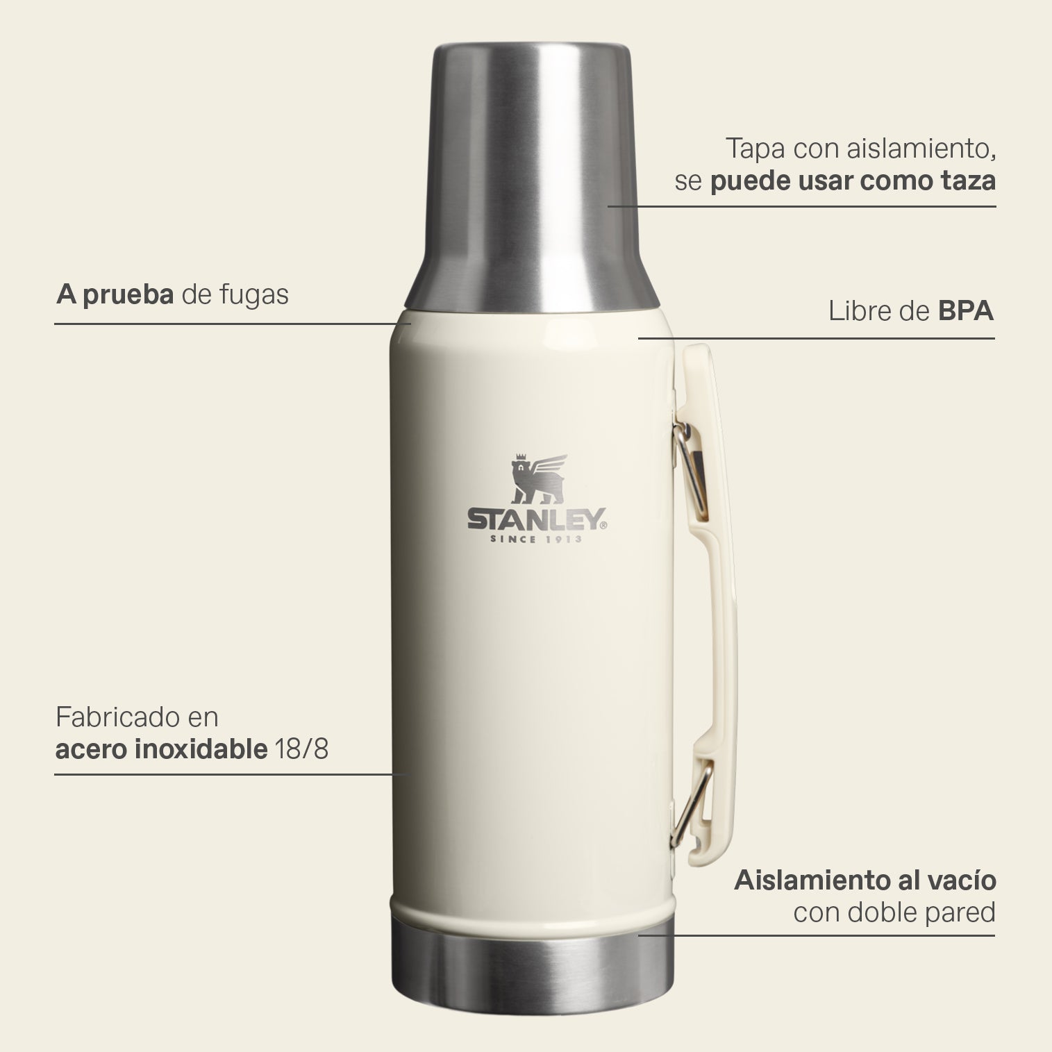 Mate System Classic Cream Gloss | 1.2 lt