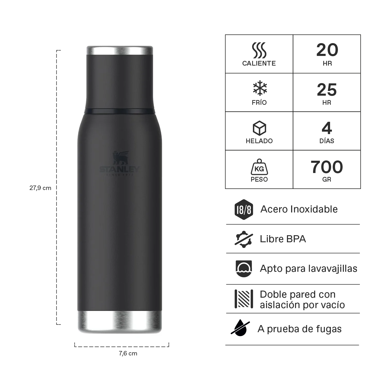 Termo Adventure To-Go Black 2.0 | 750 Ml