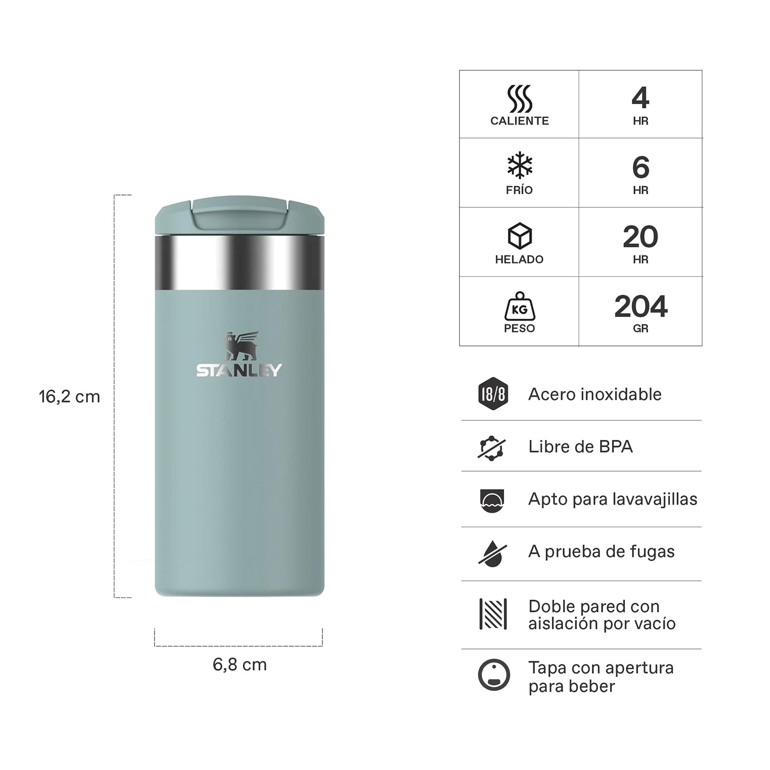 Botella Térmica Stanley Aerolight Seafoam| 354 ml