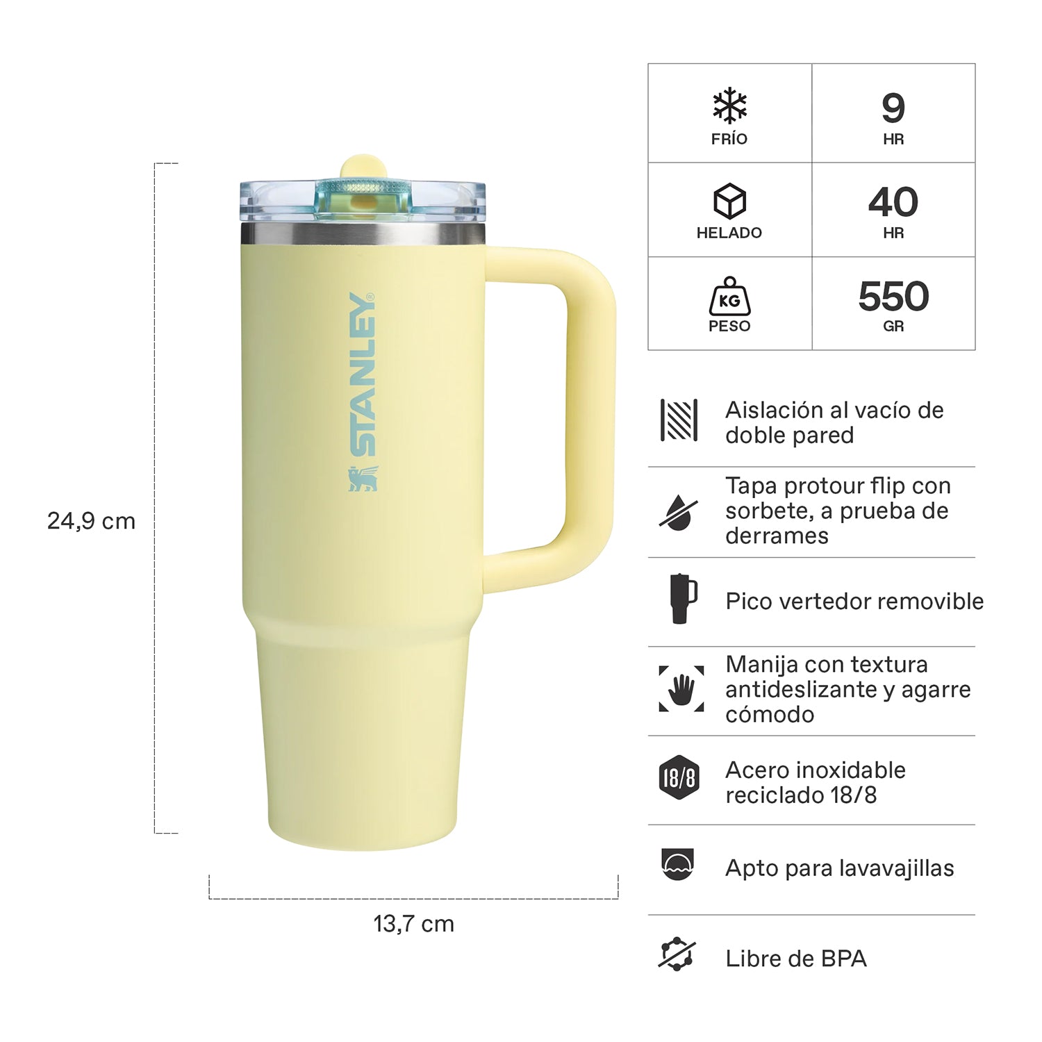 Quencher Protour Pomelo| 887 ml