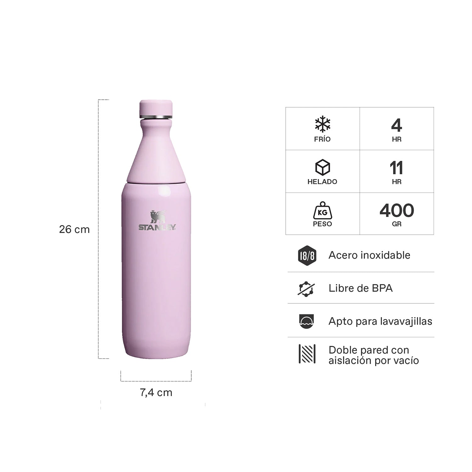 Botella Térmica All Day Slim Cherry Blossom | 591 ml