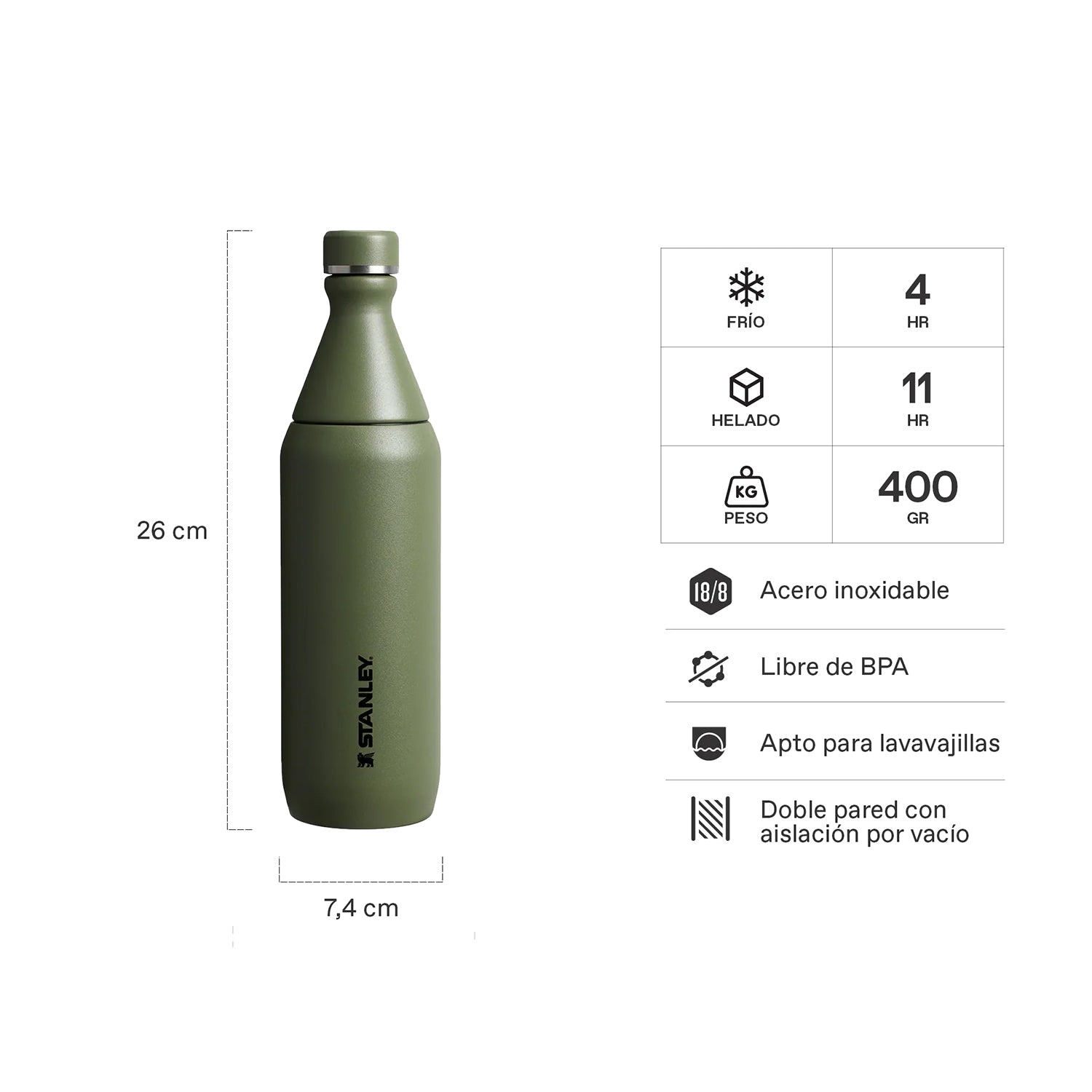 Botella Térmica All Day Slim Dried Pine Vert| 591 ml