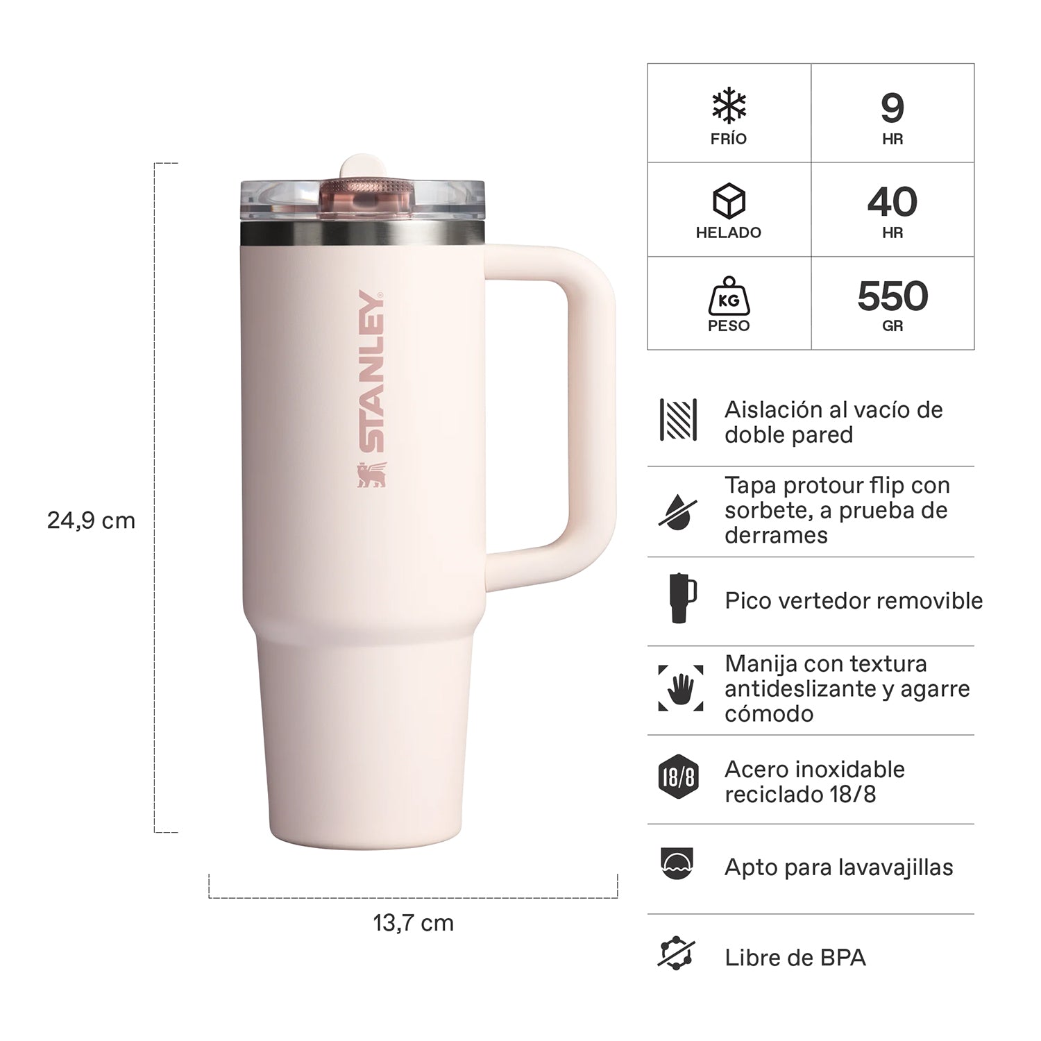 Quencher Protour Rosa Palo| 887 ml
