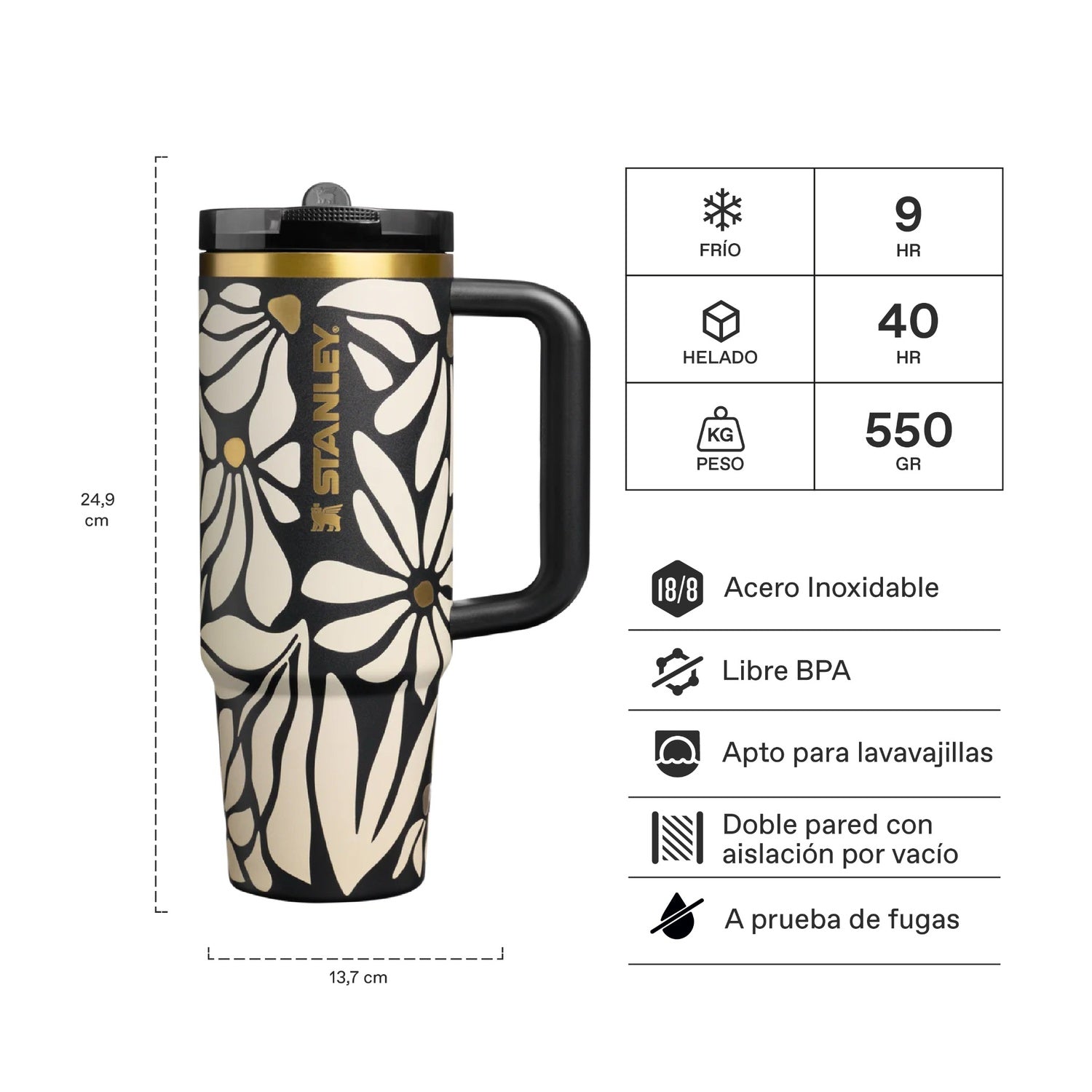 Quencher Protour Wild Blooms | 887 ml