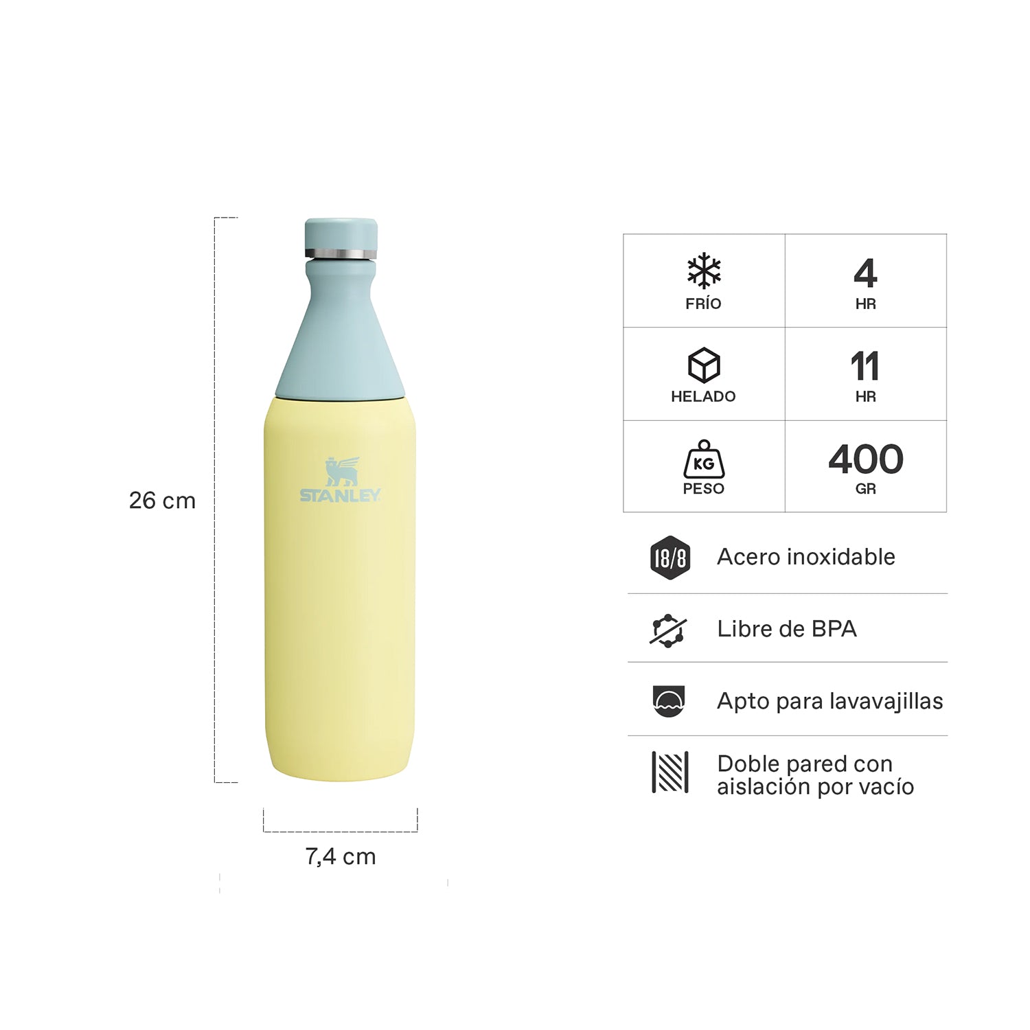 Botella Térmica All Day Slim Pomelo | 591 ml