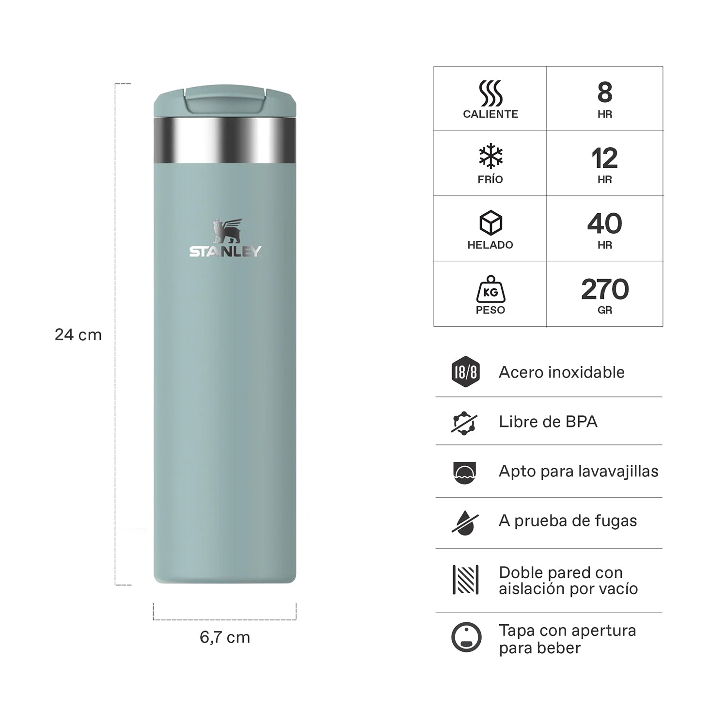 Botella Térmica Stanley Aerolight Seafoam | 591 ml