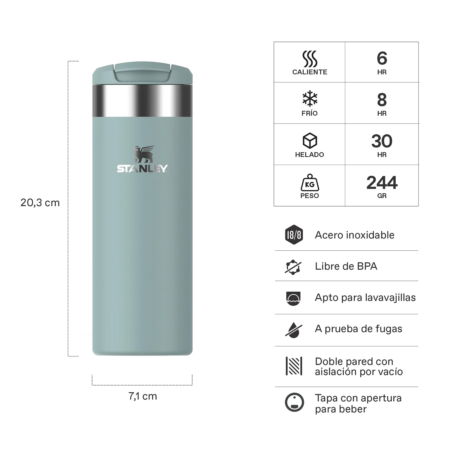Botella Térmica Stanley Aerolight Seafoam | 473 ml