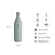 Botella Térmica All Day Slim Shale | 591 ml