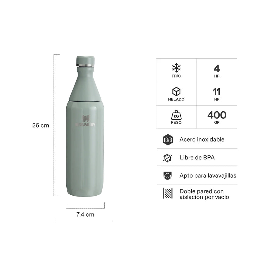 Botella Térmica All Day Slim Shale | 591 ml