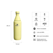 Botella Térmica All Day Slim Pomelo Gloss| 591 ml