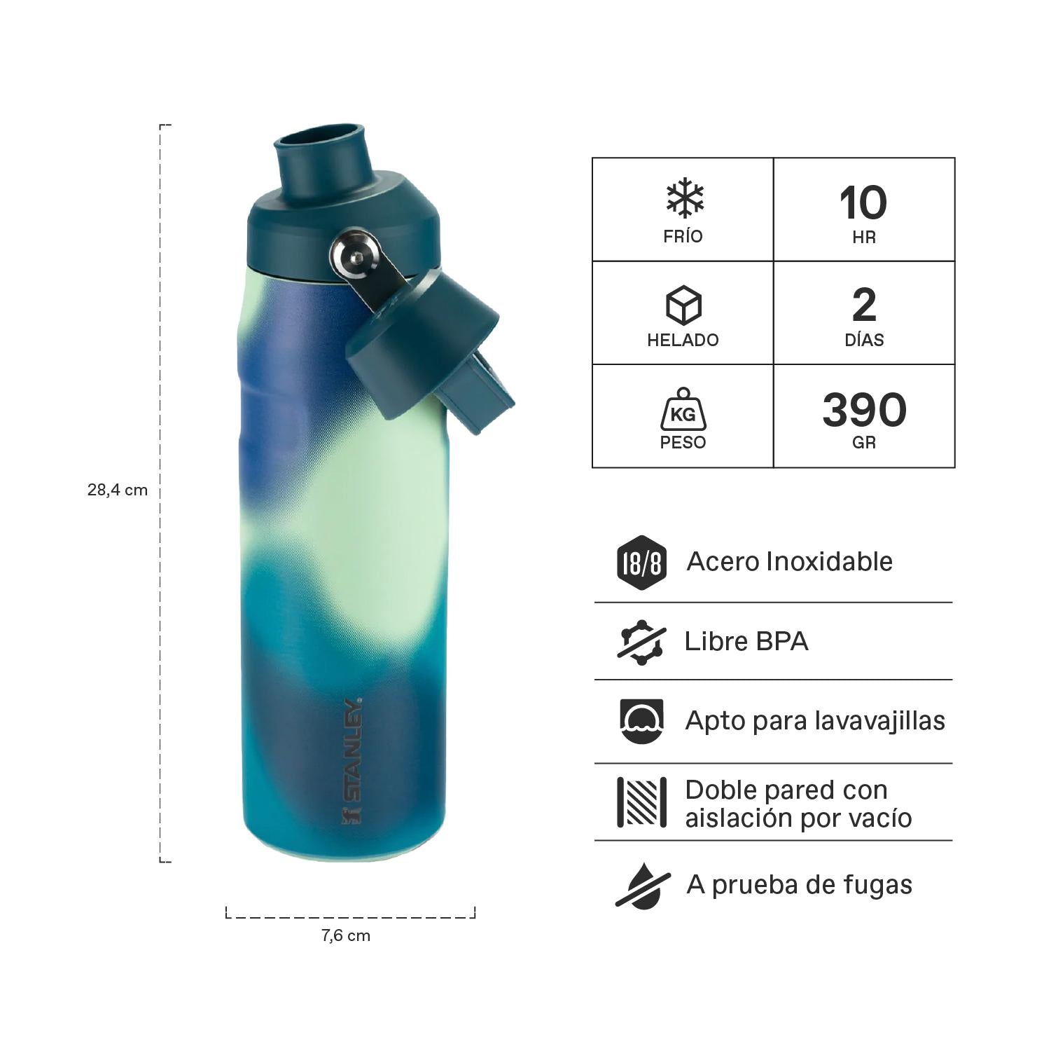 Botella Térmica Stanley Fast Flow Coastal Teal Motion | 709 ml