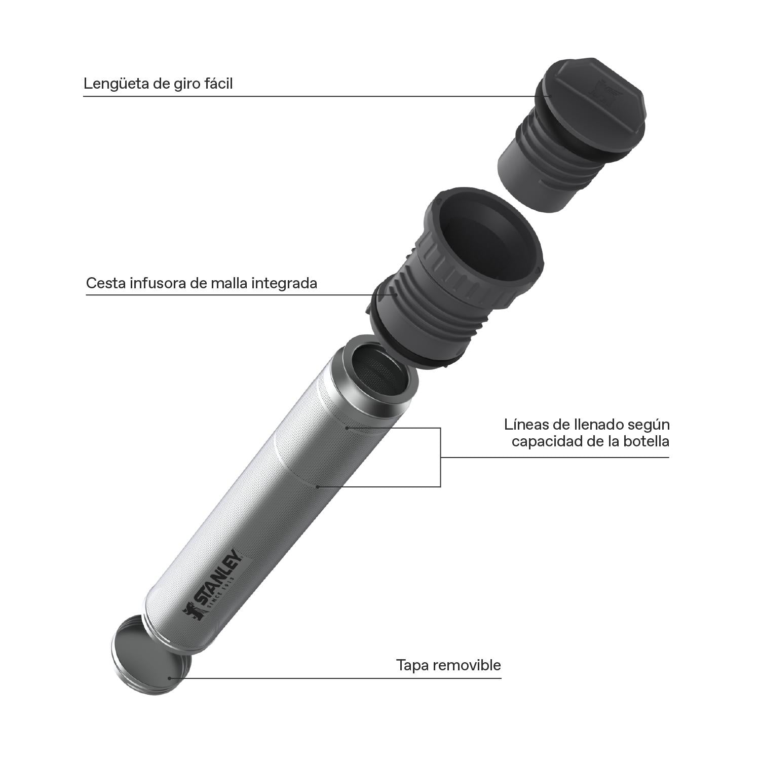 Infusor Hierba Stanley Largo