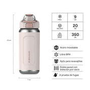 Botella Wellspring Rose Quartz | 473 ml