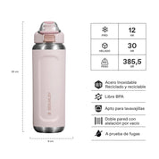 Botella Wellspring Rose Quartz | 710 ml