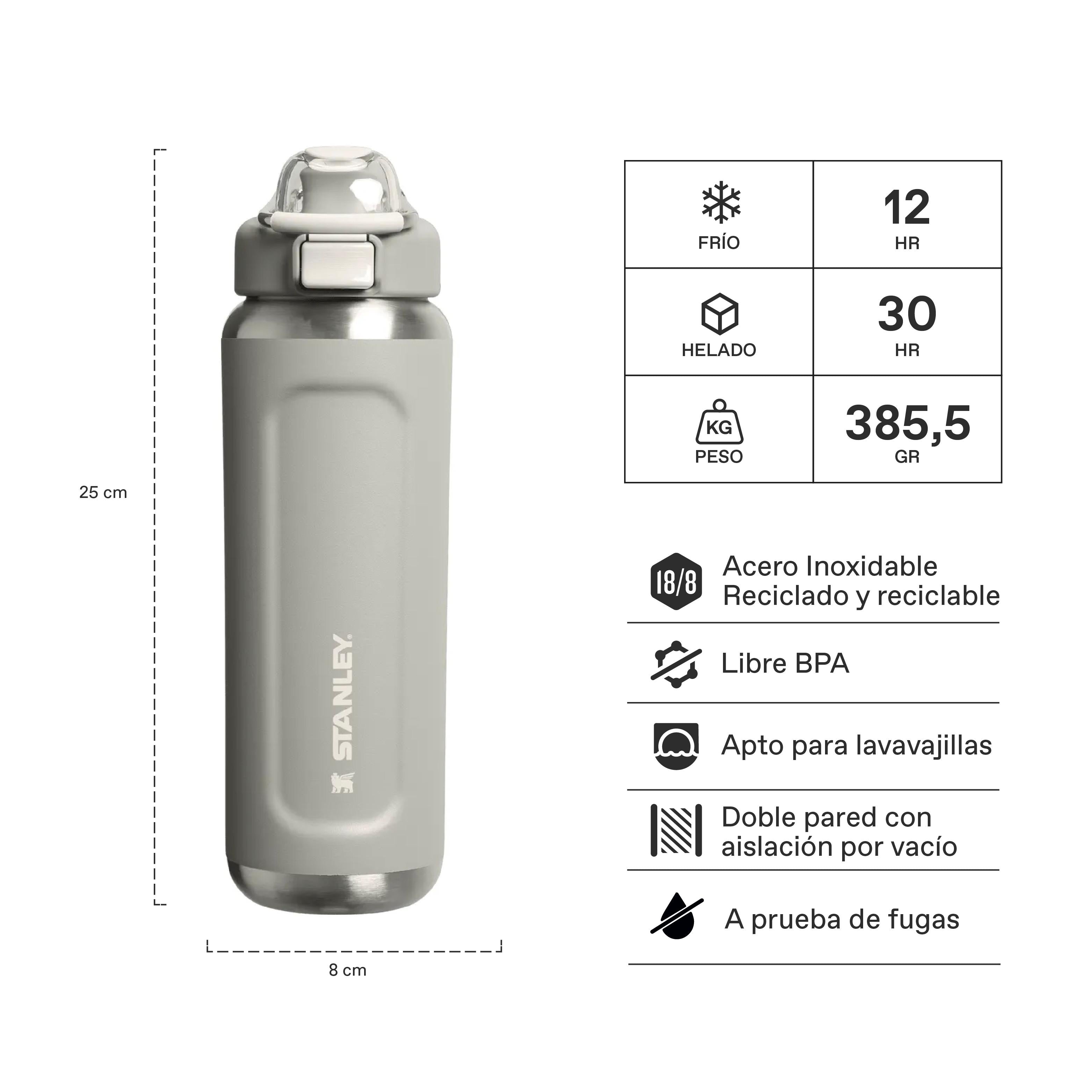 Botella Wellspring Sage Grey | 710 ml
