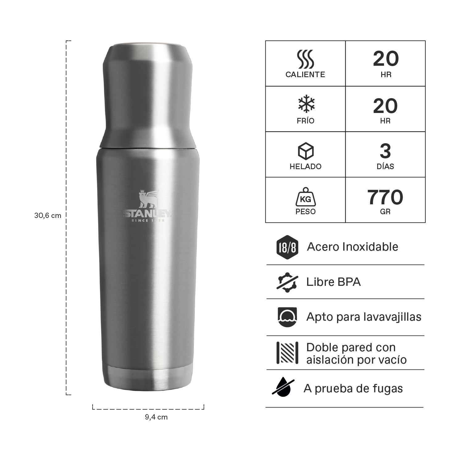 Mate System Ideal Plateado | 800 ml
