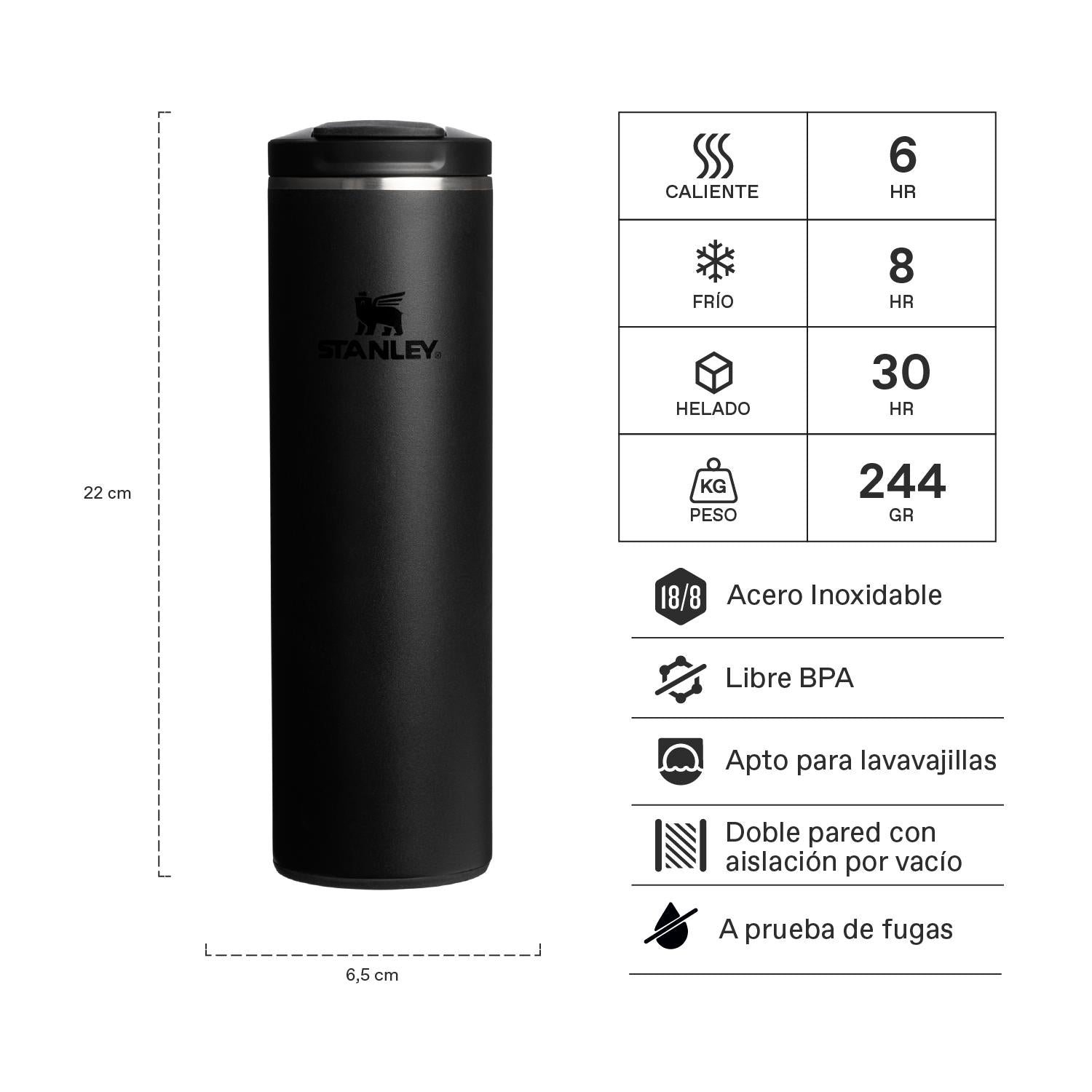 Botella Térmica FlipTop Mug Black 2.0 | 473 ml