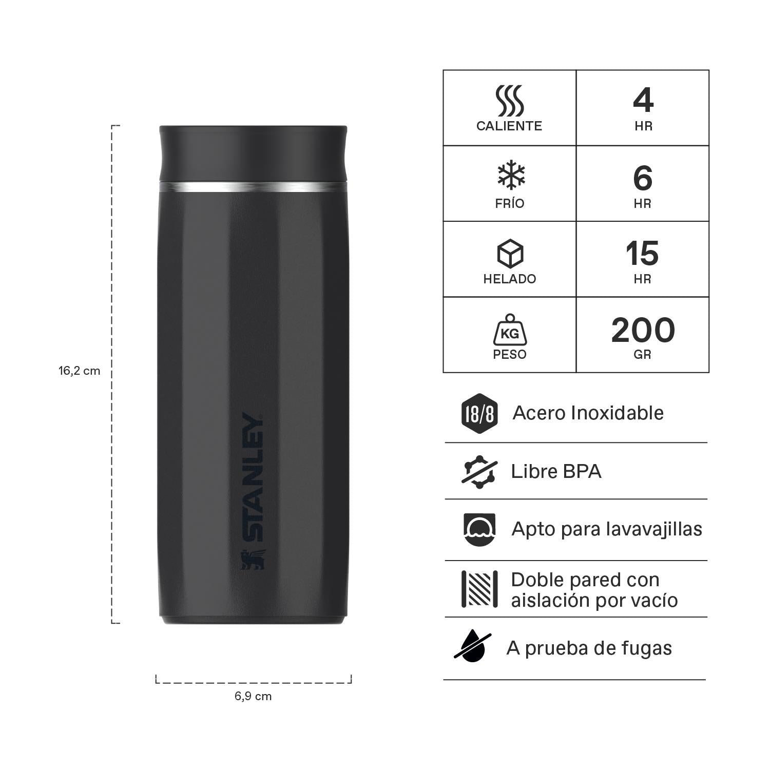 Botella Térmica Surround Mug Black | 473 ml