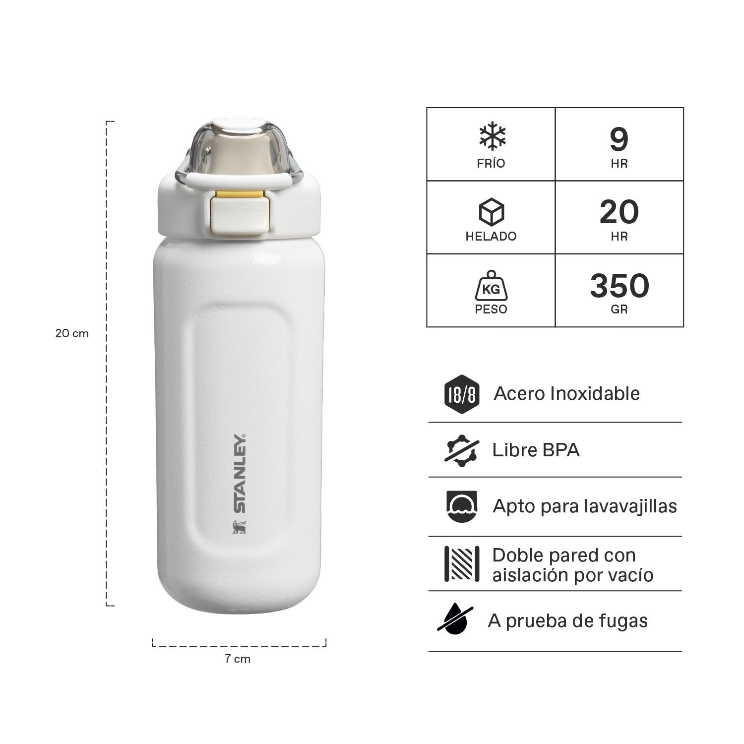 Botella Wellspring Frost | 473 ml