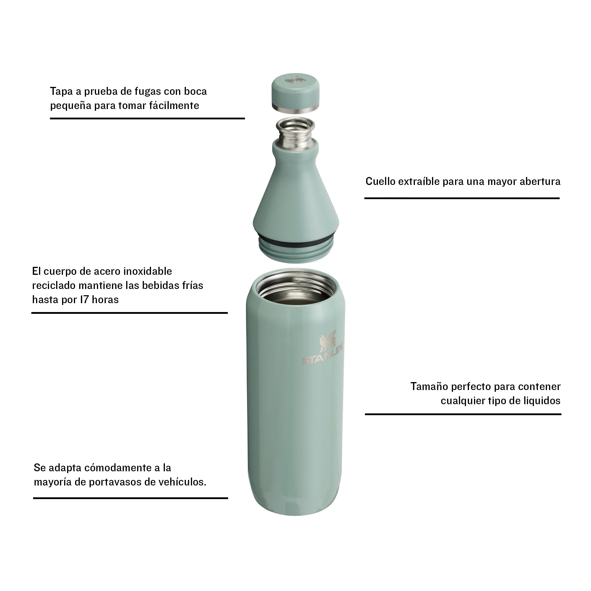 Botella Térmica All Day Slim Shale | 591 ml