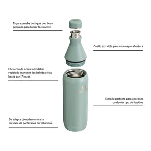 Botella Térmica All Day Slim Shale | 591 ml